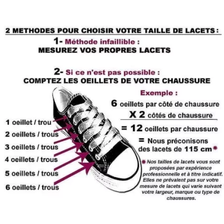 Lacets ronds paracorde rouge pour vos chaussures