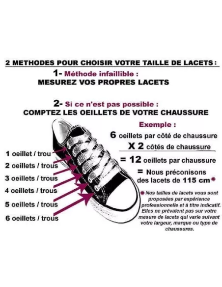 Lacets de chaussures ronds paracorde rouge sur mesure