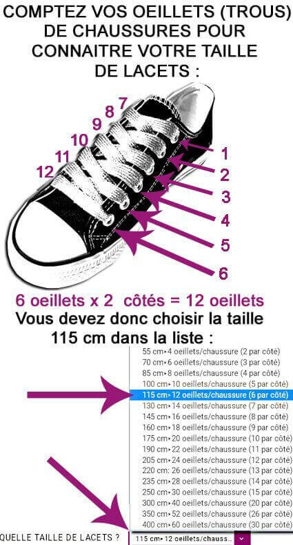 longueur lacet converse basse