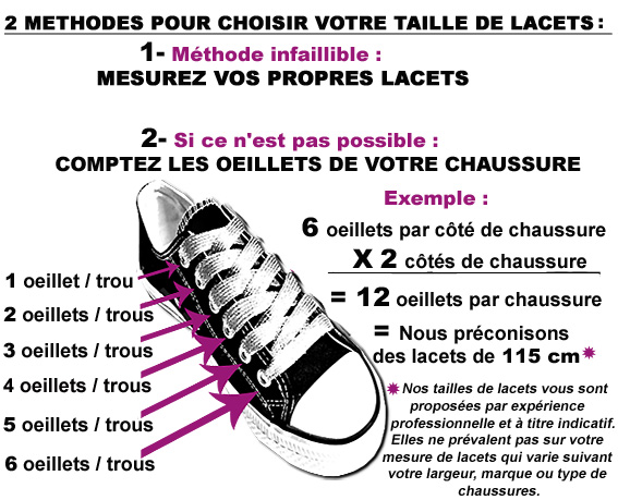 taille lacets fun