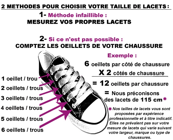 taille lacets fun