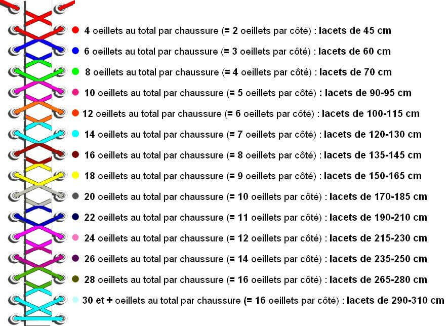 tableau taille converse